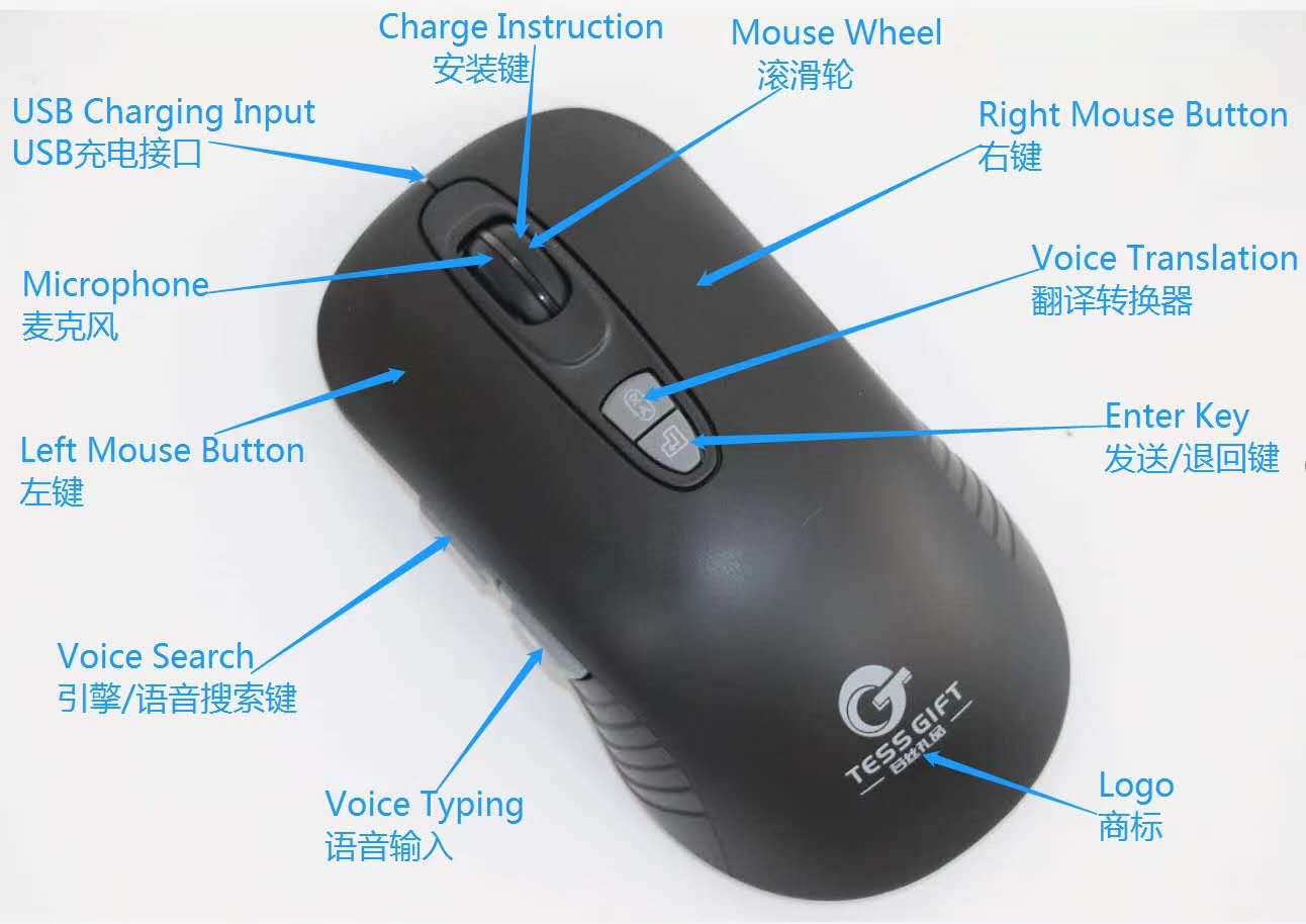 Helper Mouse Tess Gift™ AI Voice Mouse Wireless Computer Mouse Office Helper Blogger ...