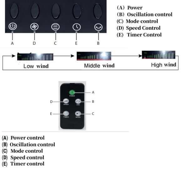 Factory Made, Black Tower Fan 92 CM Height Digital Mod, 2 controls ways, Remote Control, 3 Speeds Wind, 12 hours timing - Image 3